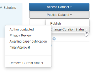 Options under the Publish Dataset button. The Change Curation Status option is selected, and shows four options, Author contacted, Privacy Review, Awaiting paper publication, and Final Approval.